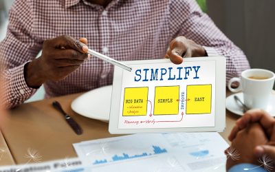 Cutting Complexity: Supporting Neuro-inclusion and Mental Health by Doing Less