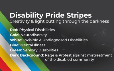 Why Disability Pride Month Should Be Recognized and Celebrated in Your Company